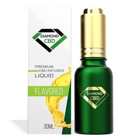 CBD Oil Maker Morristown 
      NJ 7961